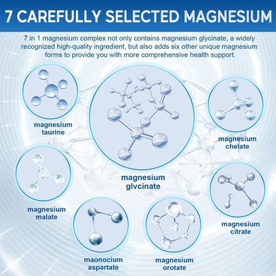 10-in-1 Magnesium Mix - 1000mg High Absorption